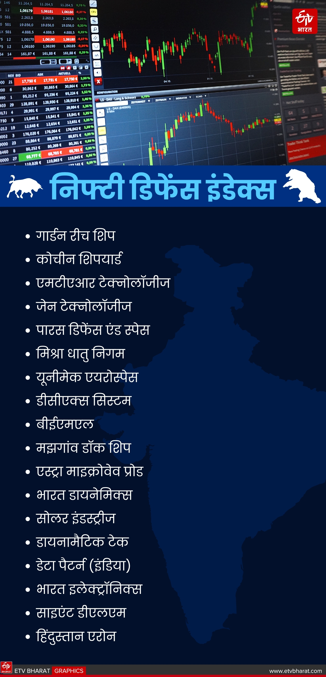 Defence Stocks in India