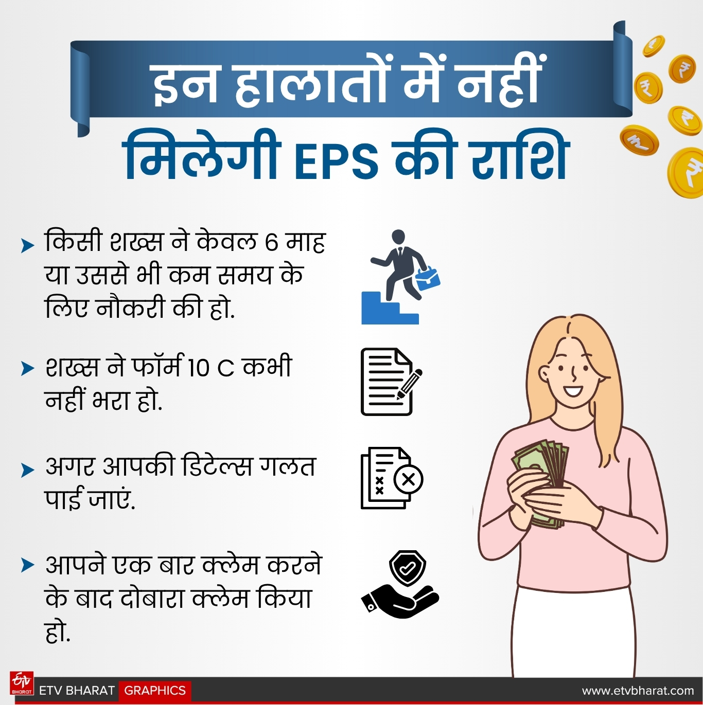 EPS AFTER WITHDRAWING PF