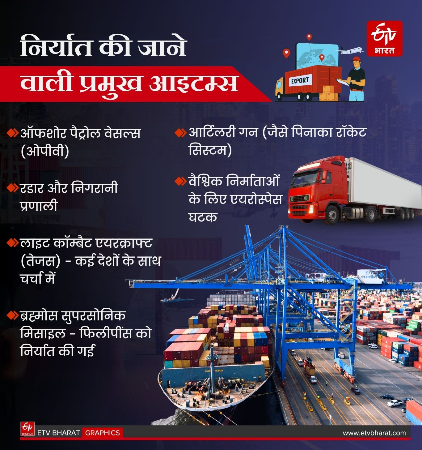 Atmanirbhar Bharat in Defence