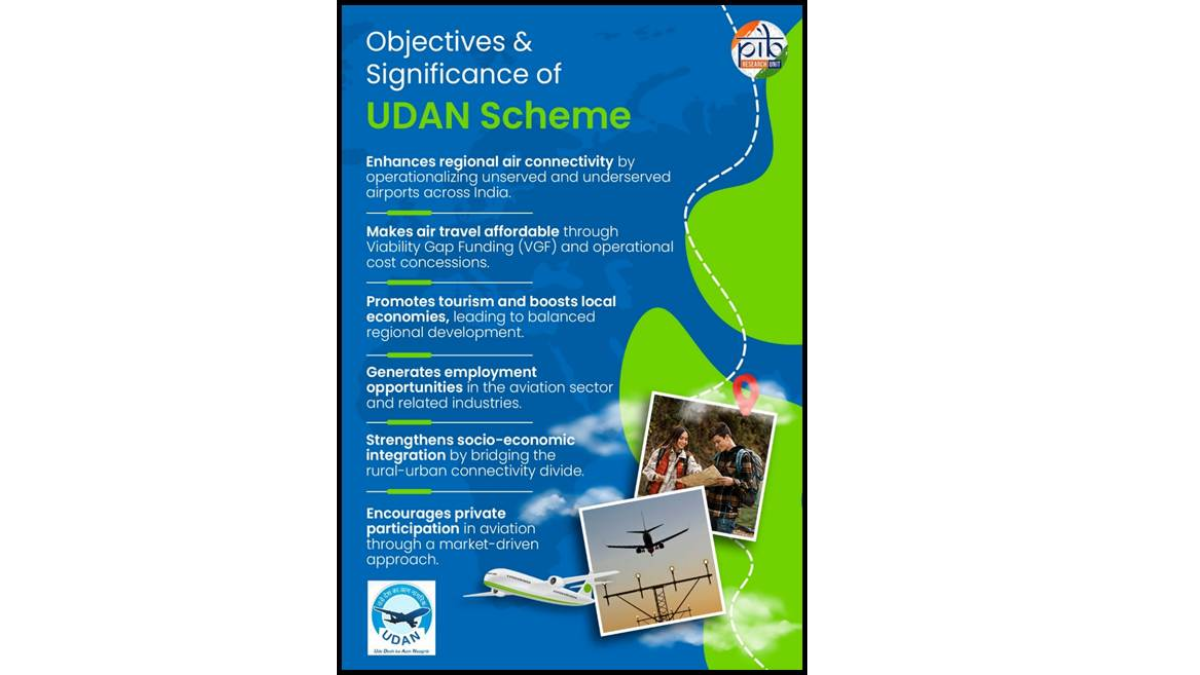 UDAN