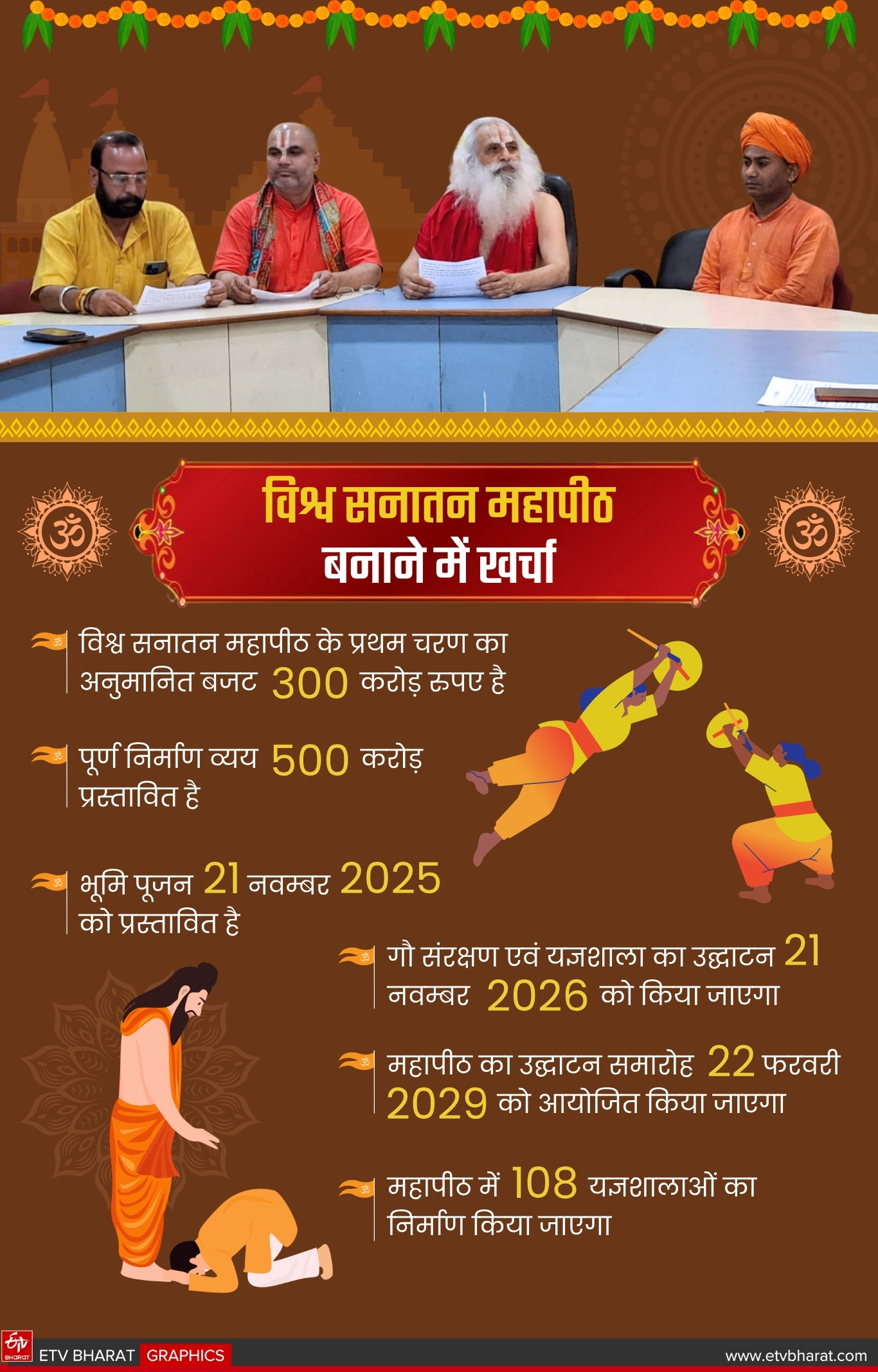 ETV Bharat Graphics
