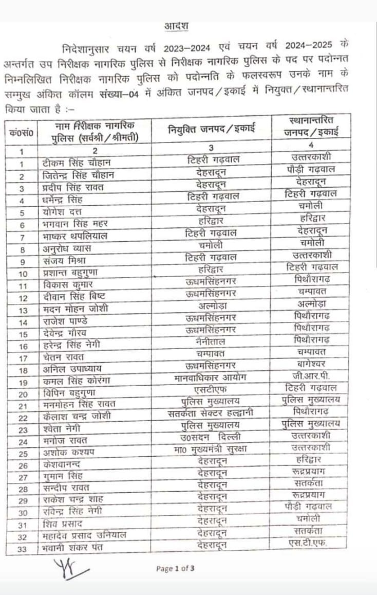 UTTARAKHAND POLICE TRANSFER