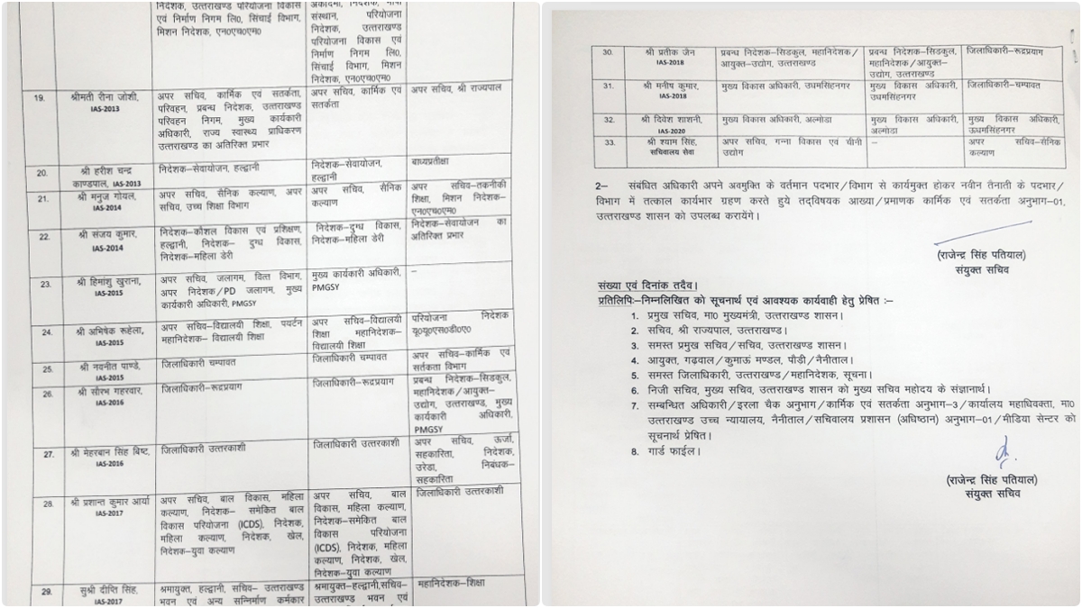 TRANSFER OF IAS AND PCS OFFICERS