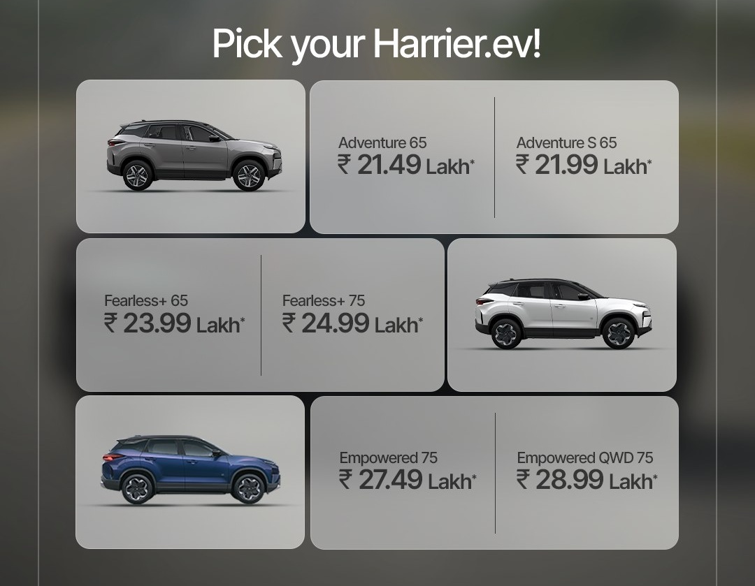 Tata Harrier EV AWD