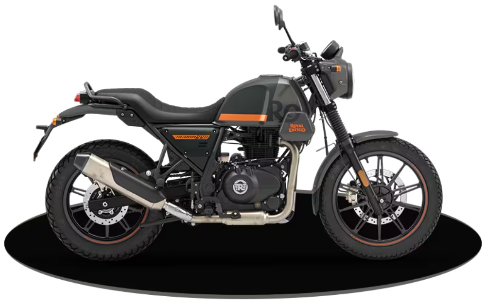 Royal Enfield Scram 440