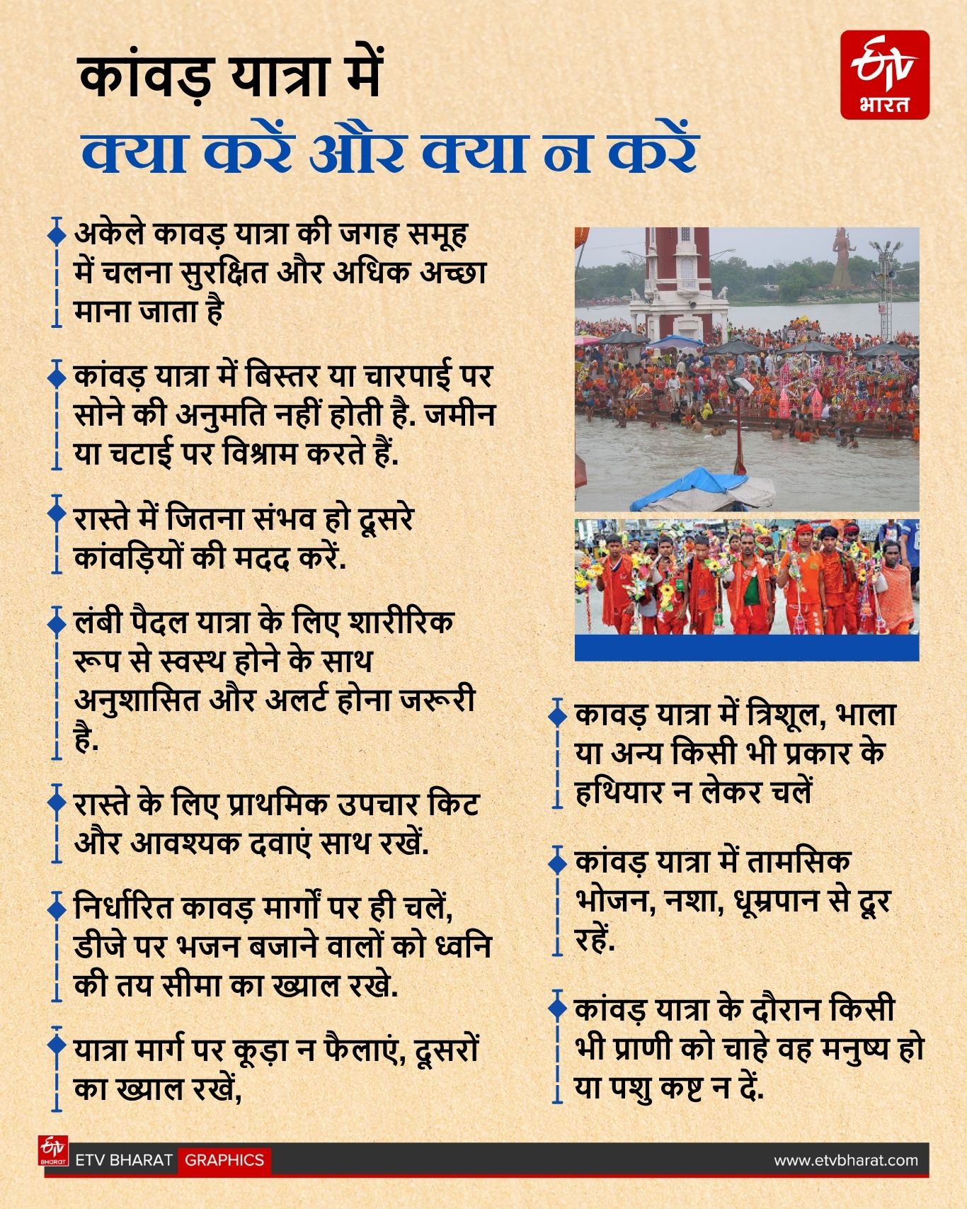KANWAR YATRA 2025