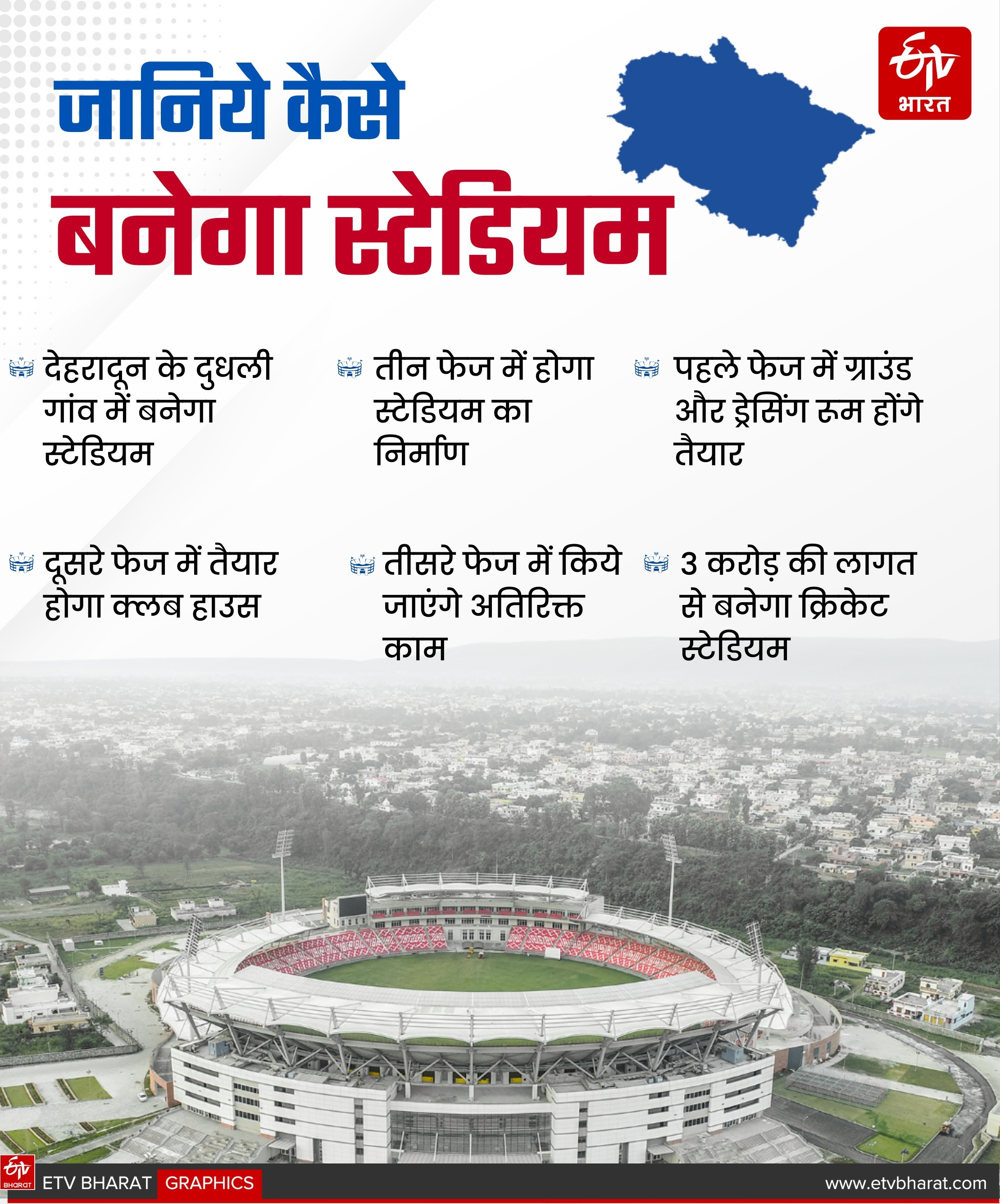 DEHRADUN BCCI CRICKET STADIUM