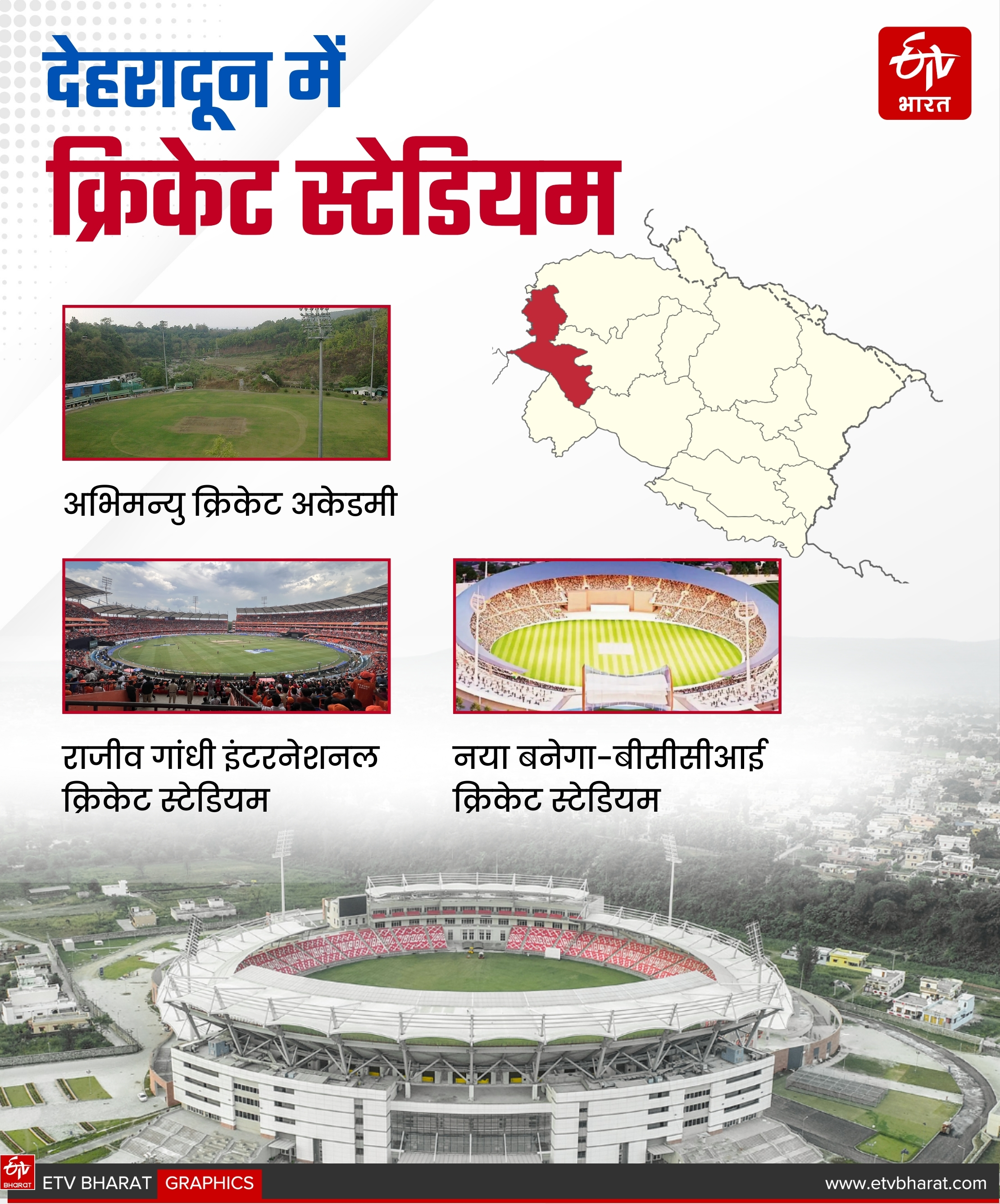 DEHRADUN BCCI CRICKET STADIUM