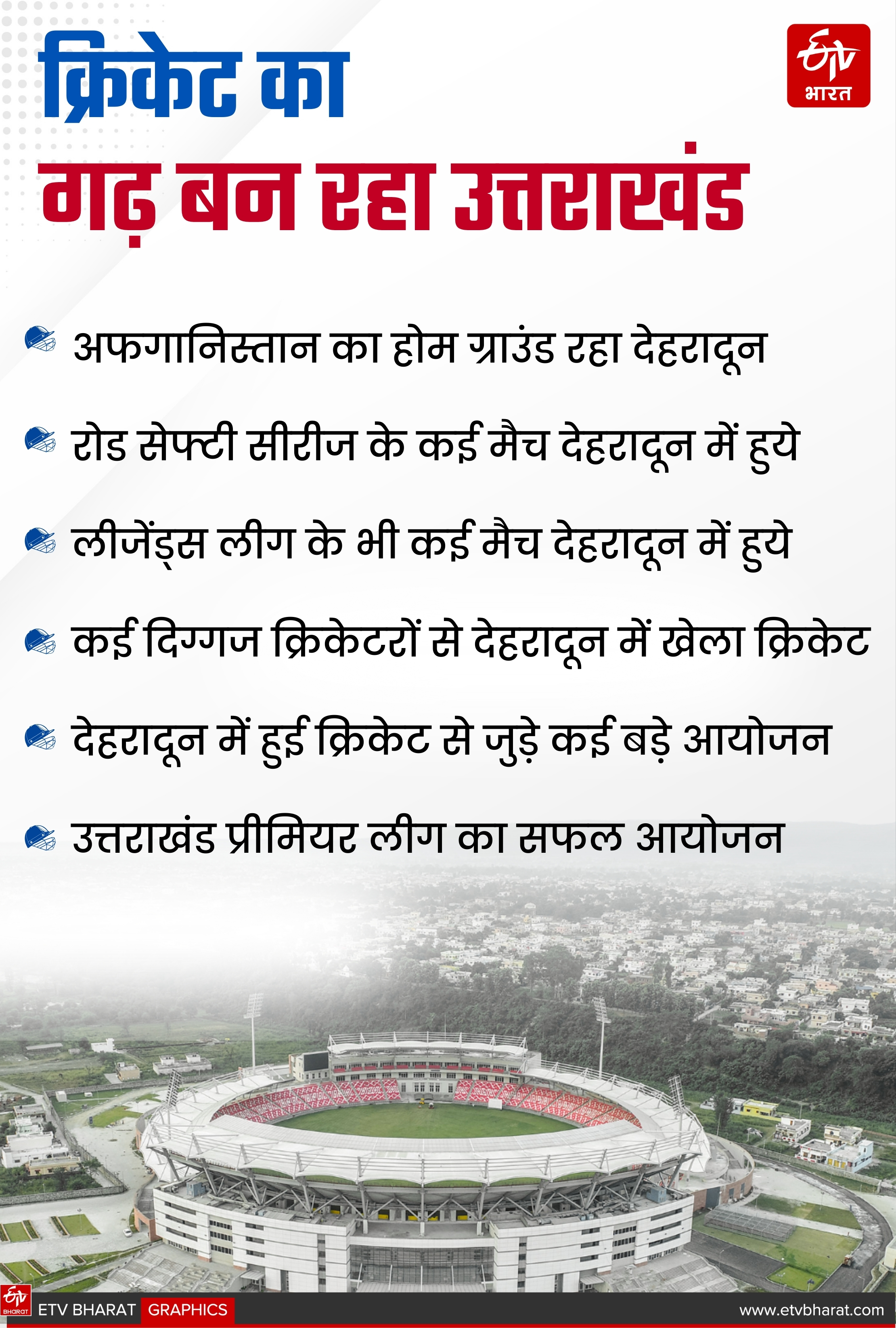DEHRADUN BCCI CRICKET STADIUM
