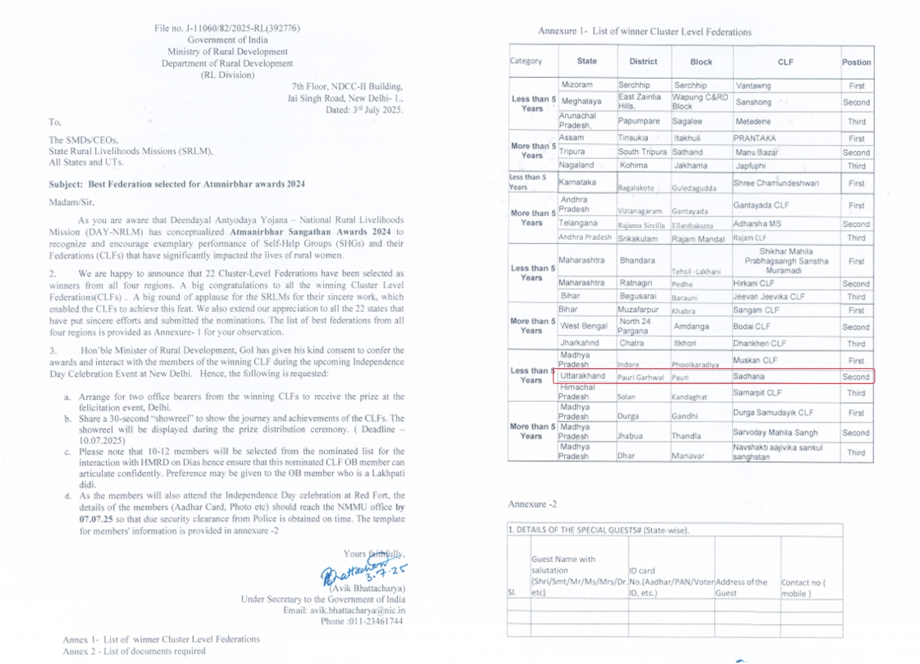 Atmanirbhar Sangathan Awards 2024