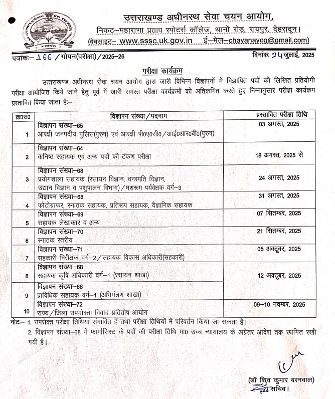 UKSSSC EXAMINATION CALENDAR 2025