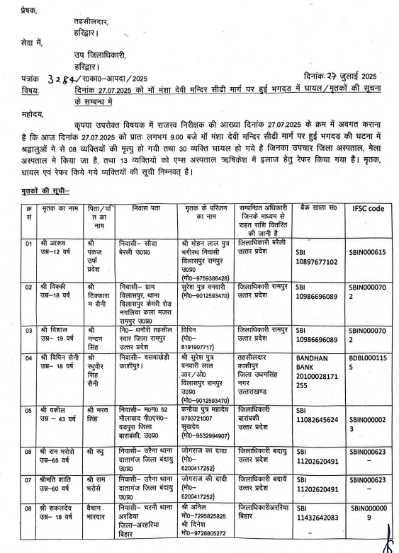 MANSA DEVI TEMPLE ACCIDENT HARIDWAR