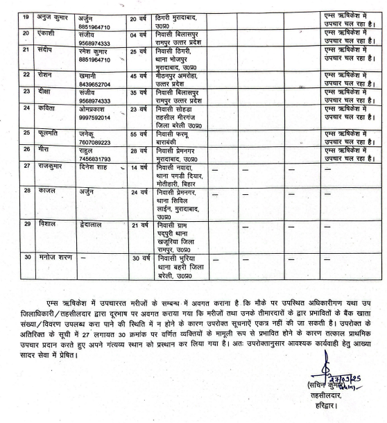 MANSA DEVI TEMPLE ACCIDENT HARIDWAR