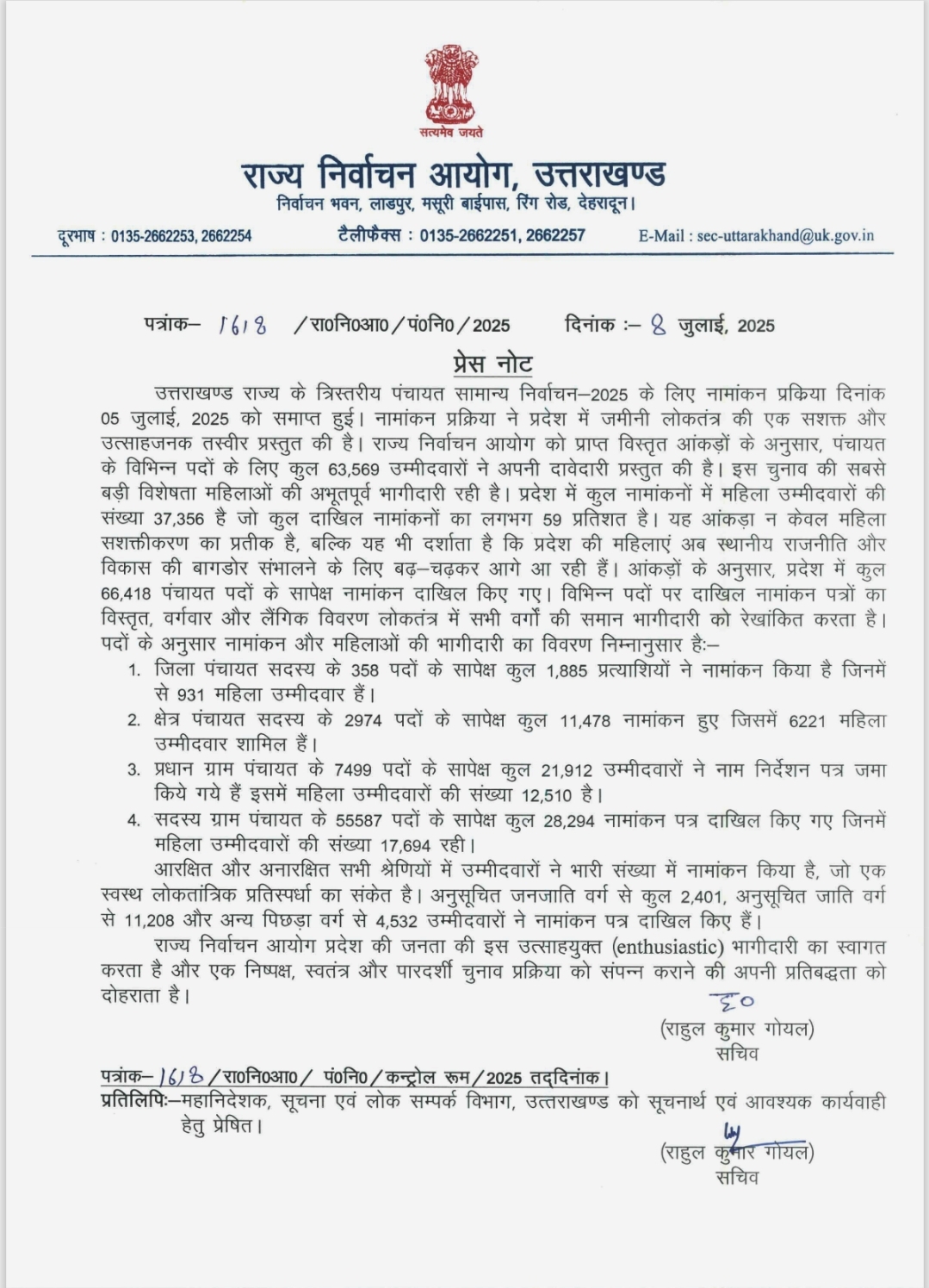 UTTARAKHAND PANCHAYAT ELECTION 2025