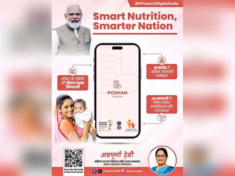 पोषण ट्रैकर और डीबीटी जैसी योजनाएं महिलाओं एवं बच्चों के कल्याण में ला रहीं बड़ा बदलाव : प्रधानमंत्री कार्यालय