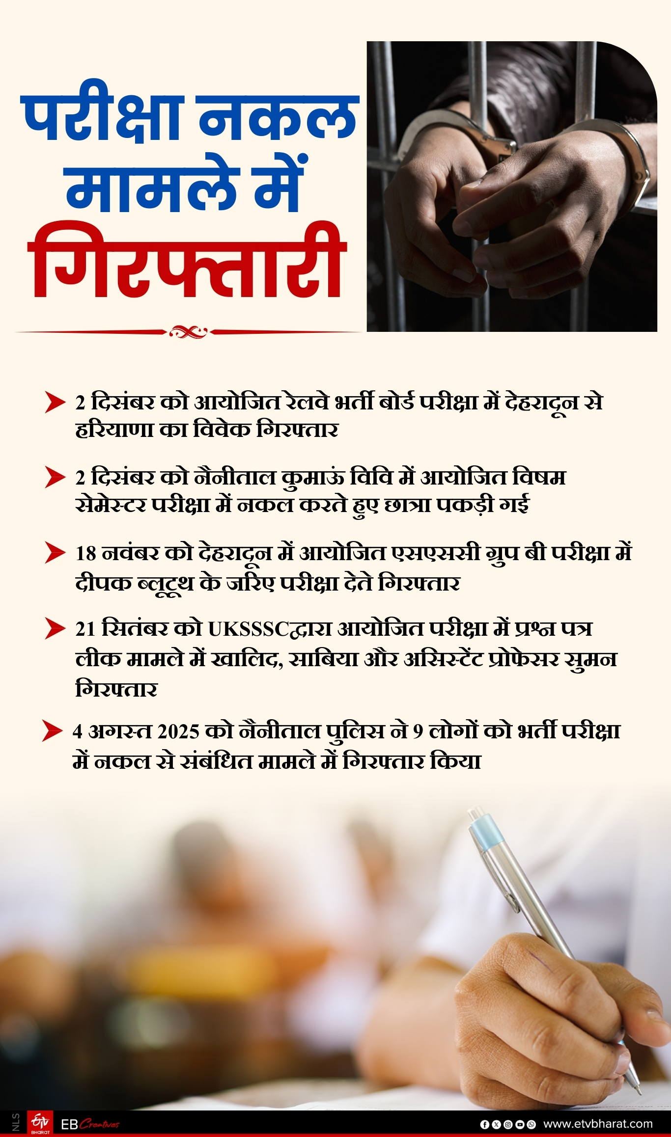 CHEATING IN RECRUITMENT EXAMS