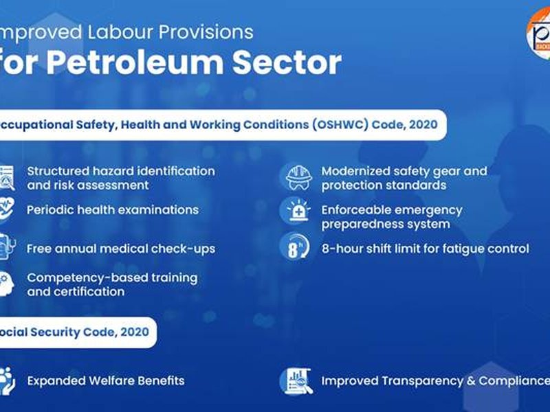 नई श्रम संहिताओं से पेट्रोलियम श्रमिकों की सुरक्षा बढ़ेगी और इंश्योरेंस कवरेज का भी होगा विस्तार 
